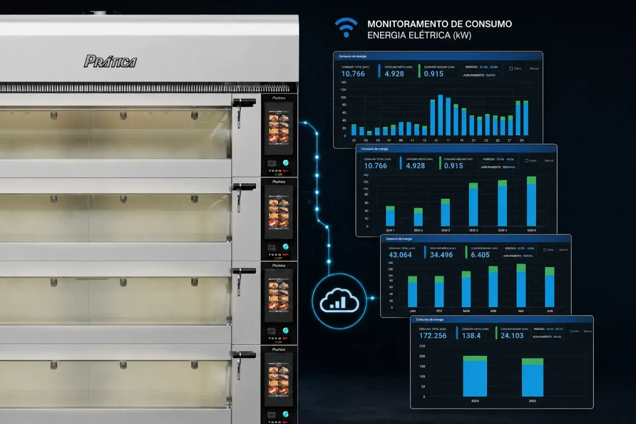 Forno Lastro TC da Prática com sistema de monitoramento de consumo de energia elétrica 