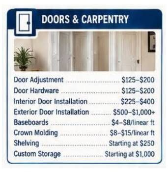 Blue “Doors & Carpentry” price list with door, molding, shelving, and custom storage services.
