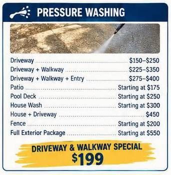 Pressure washing ad with service list and prices, highlighting “Driveway & Walkway Special $199” in yellow.