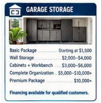 Garage storage pricing flyer with cabinet photo and packages from basic to premium, starting at $1,500.