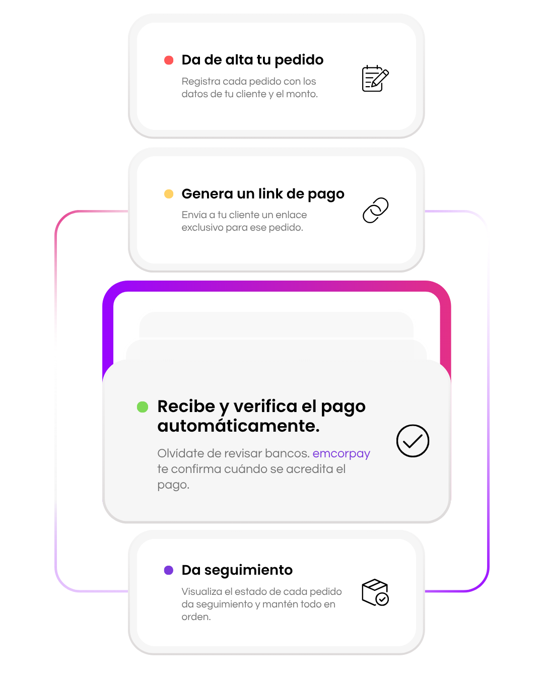 Con emcorpay tus pedidos y pagos, en un flujo simple.