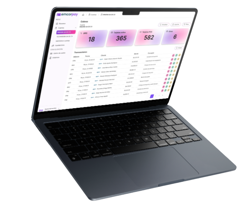 Computadora portátil que muestra una interfaz de usuario con visualizaciones de datos y detalles de transacciones.