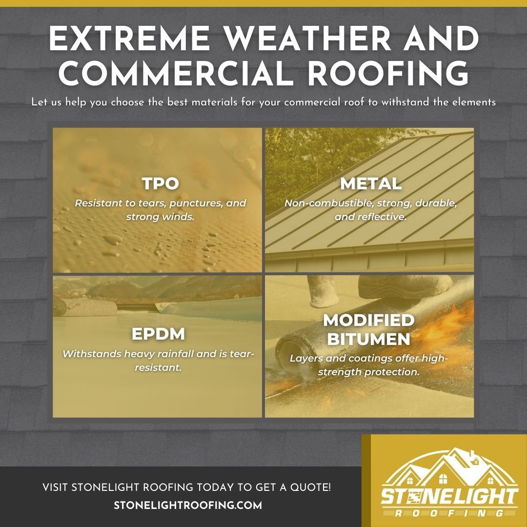 Commercial roofing materials: TPO, metal, EPDM, and modified bitumen, for extreme weather conditions.