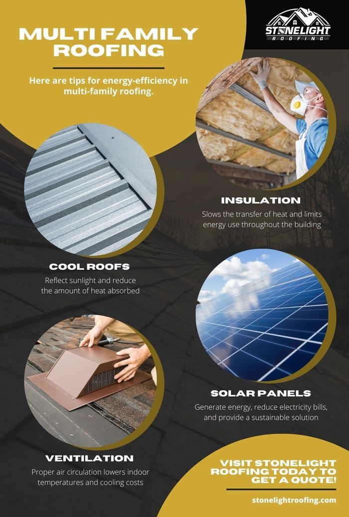 Flyer for StoneLight Roofing advertising multi-family roofing services. Features photos of roofing, insulation, solar panels.