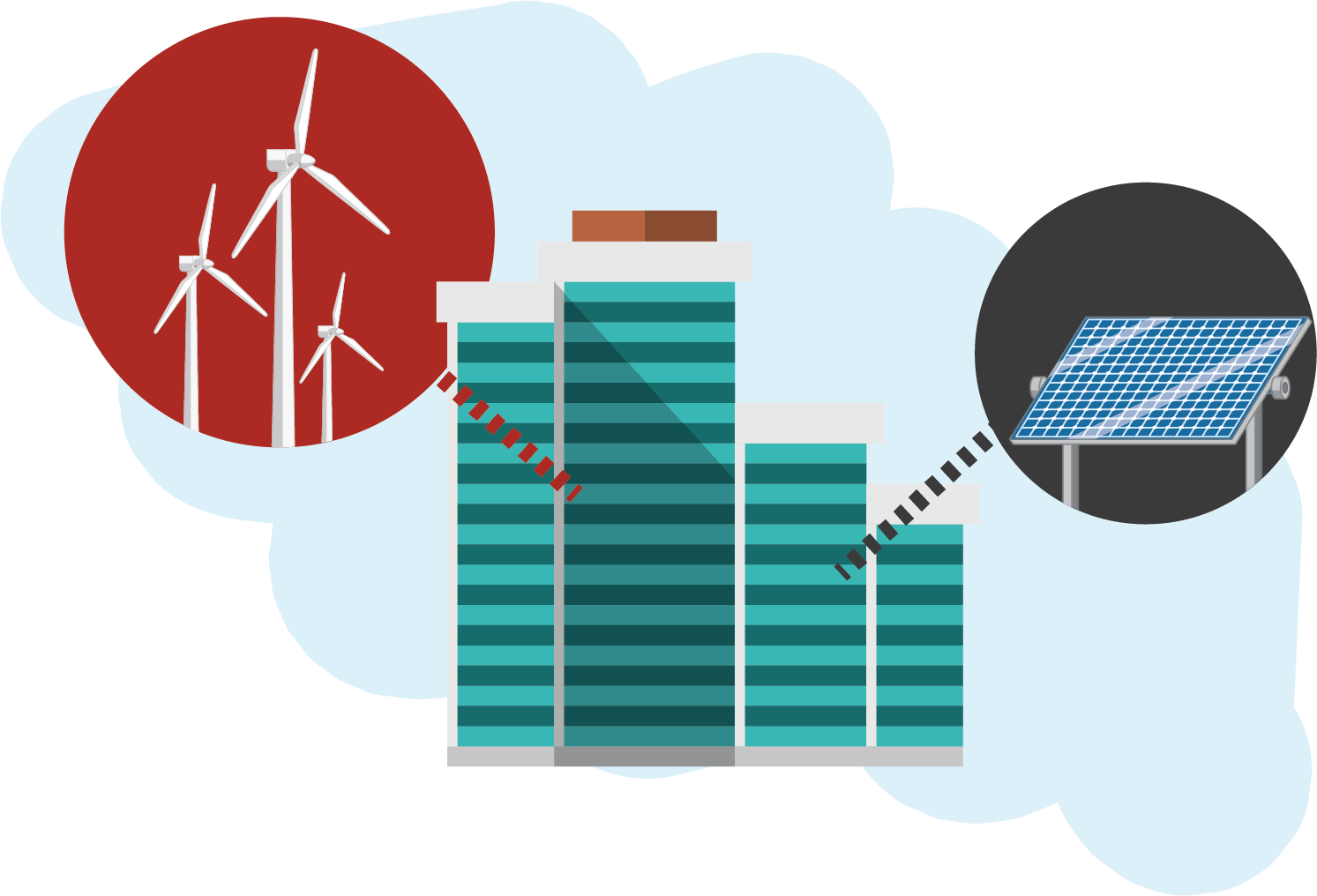 Energy Market Analysis - Pan European - Global Energy Market Analysis - Pan European - Global
