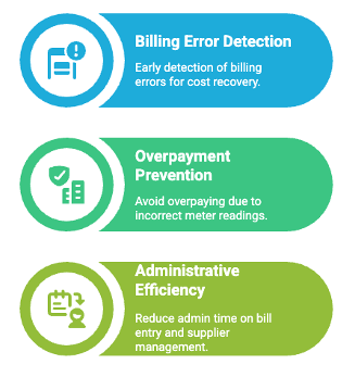 Build an effective energy management strategy.