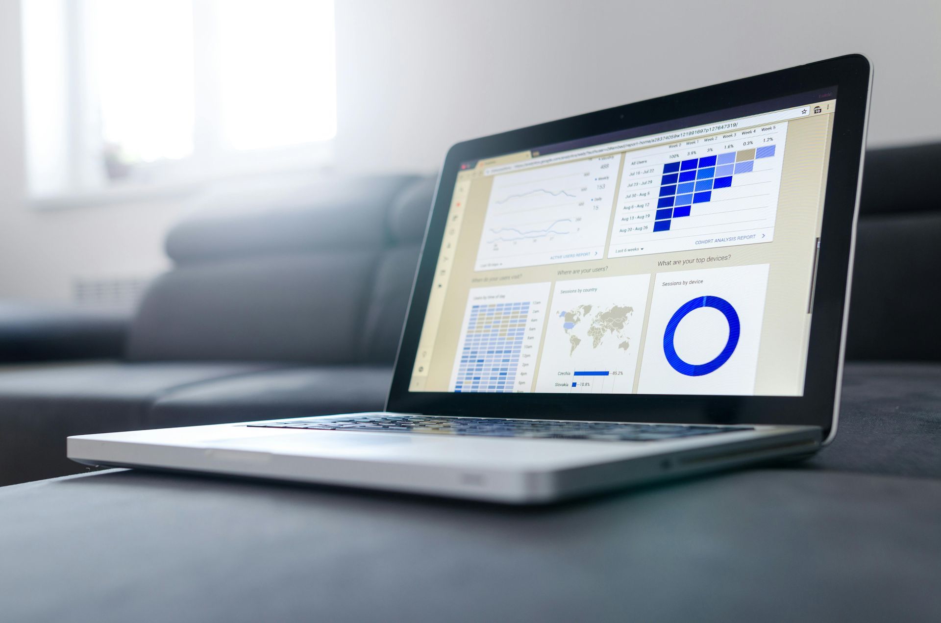 Laptop displaying analytics dashboards on a sofa, showing data visualizations in blue and white.