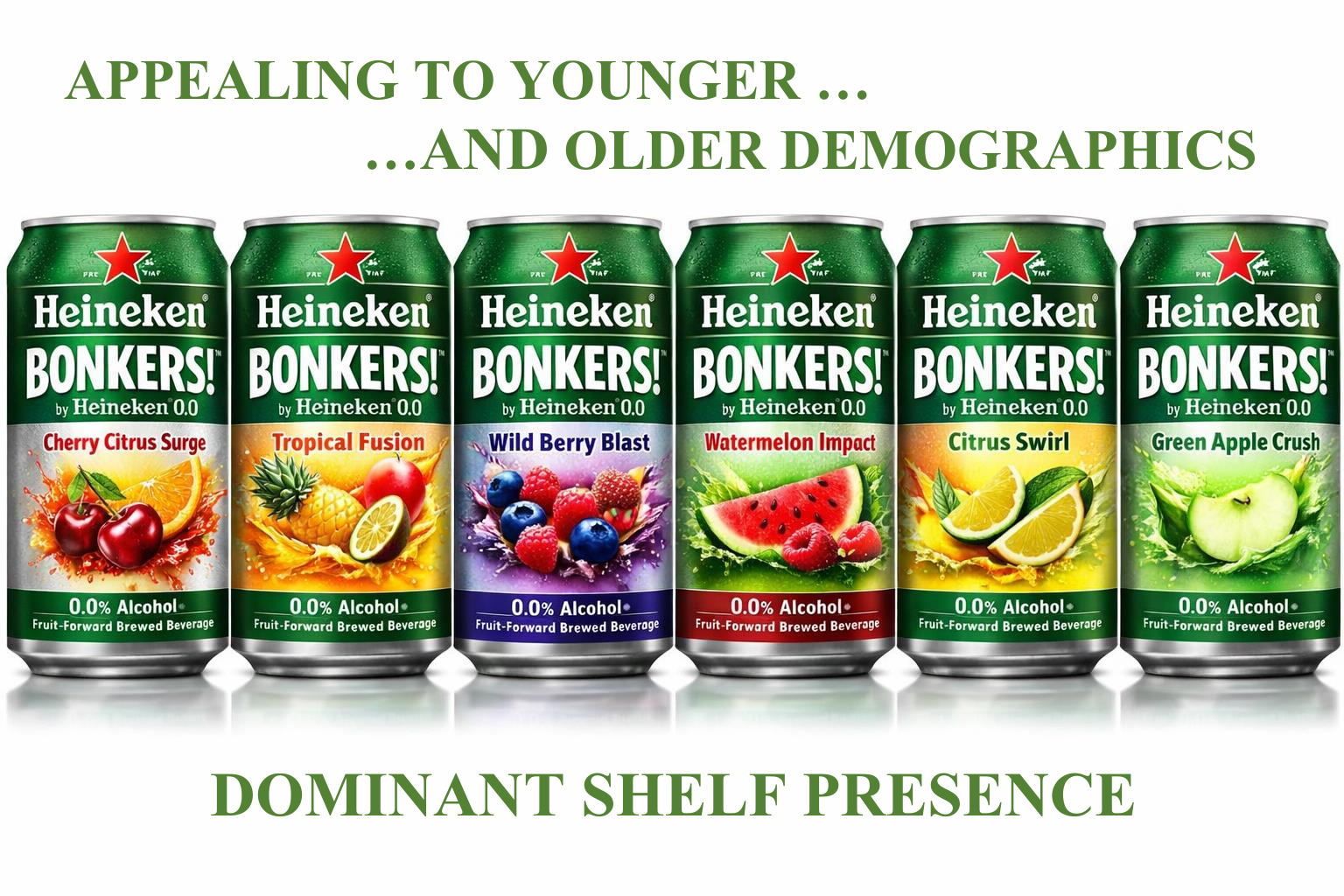 Six Heineken Bonkers! beverage cans in various fruit flavors arranged in a row against a white background.