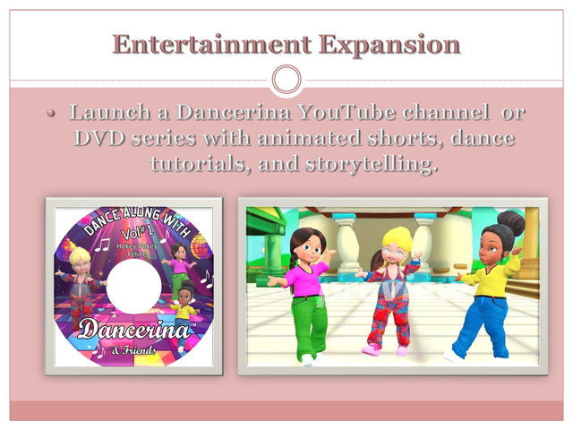 Dancerina Brand Guide Page 6