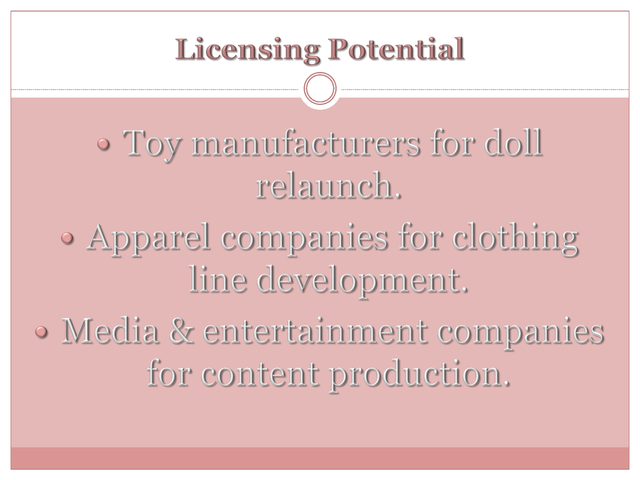 Dancerina Brand Guide Page 7
