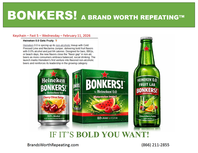 Heineken Non-Alcoholic Brand Guide Page 1