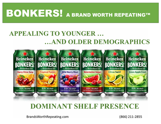 Heineken Non-Alcoholic Brand Guide Page 3