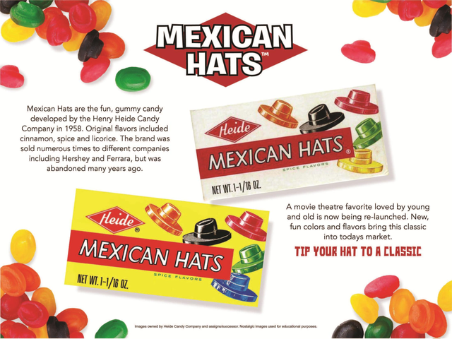 Mexican Hats Brand Guide Page 2