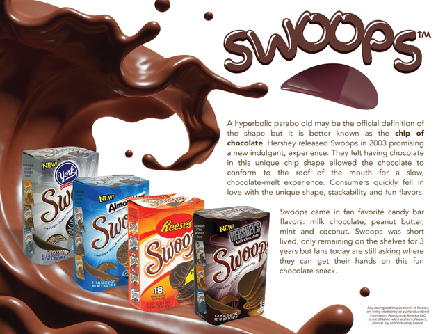 Swoops Brand Guide Page 2