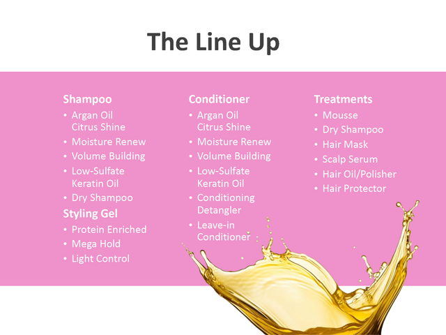 Short & Sassy Brand Guide Page 14