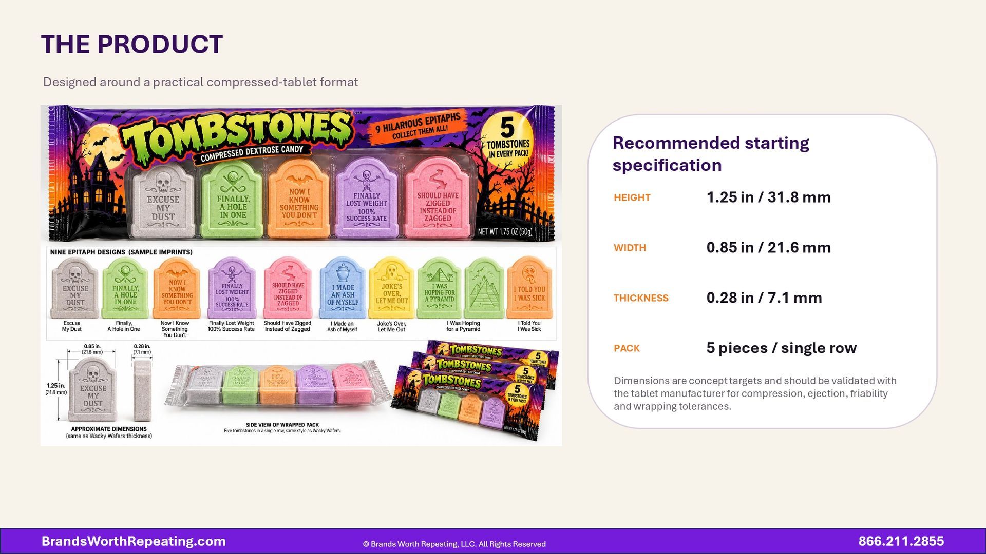 Tombstones Pitch Deck Page 4