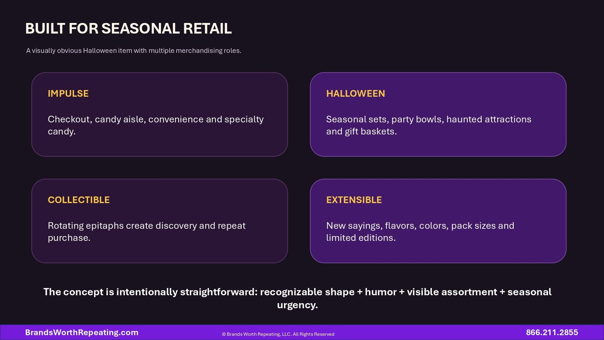 Tombstones Pitch Deck Page 7
