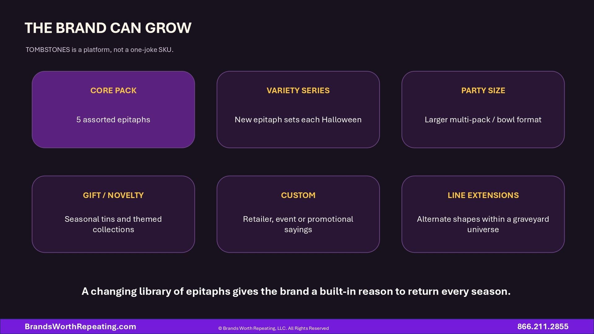 Tombstones Pitch Deck Page 9