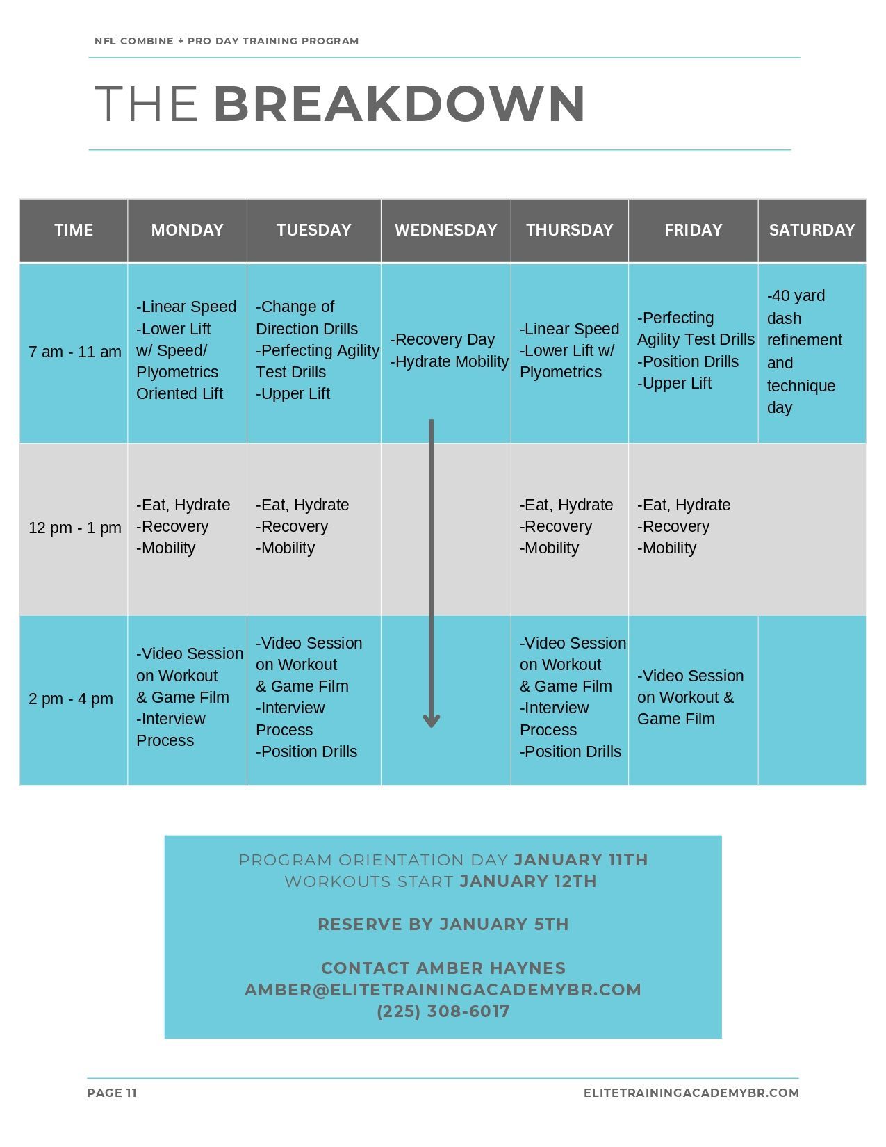 Color-coded breakdown chart with columns and a title at the top, showing schedules or categories.