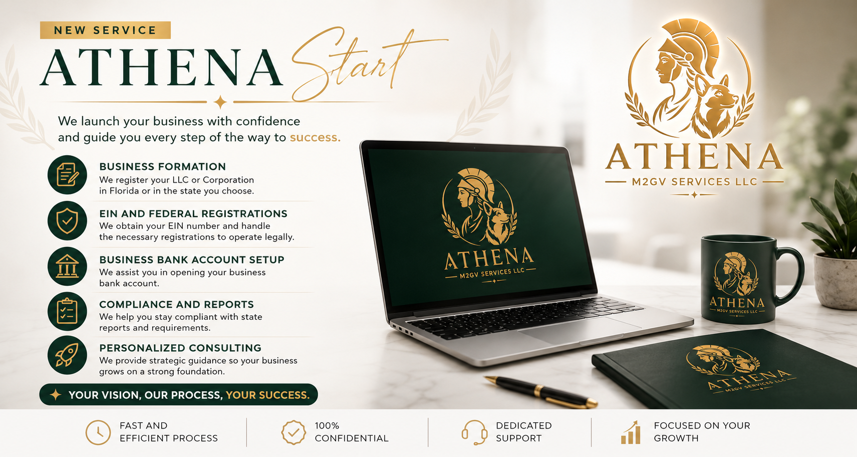 Athena Start branding banner with gold logo, laptop, mug, notebook, and service highlights on a light background