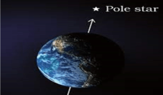 Pole Star logo