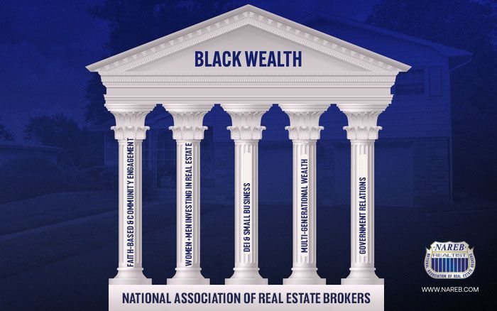 An advertisement for the national association of real estate brokers