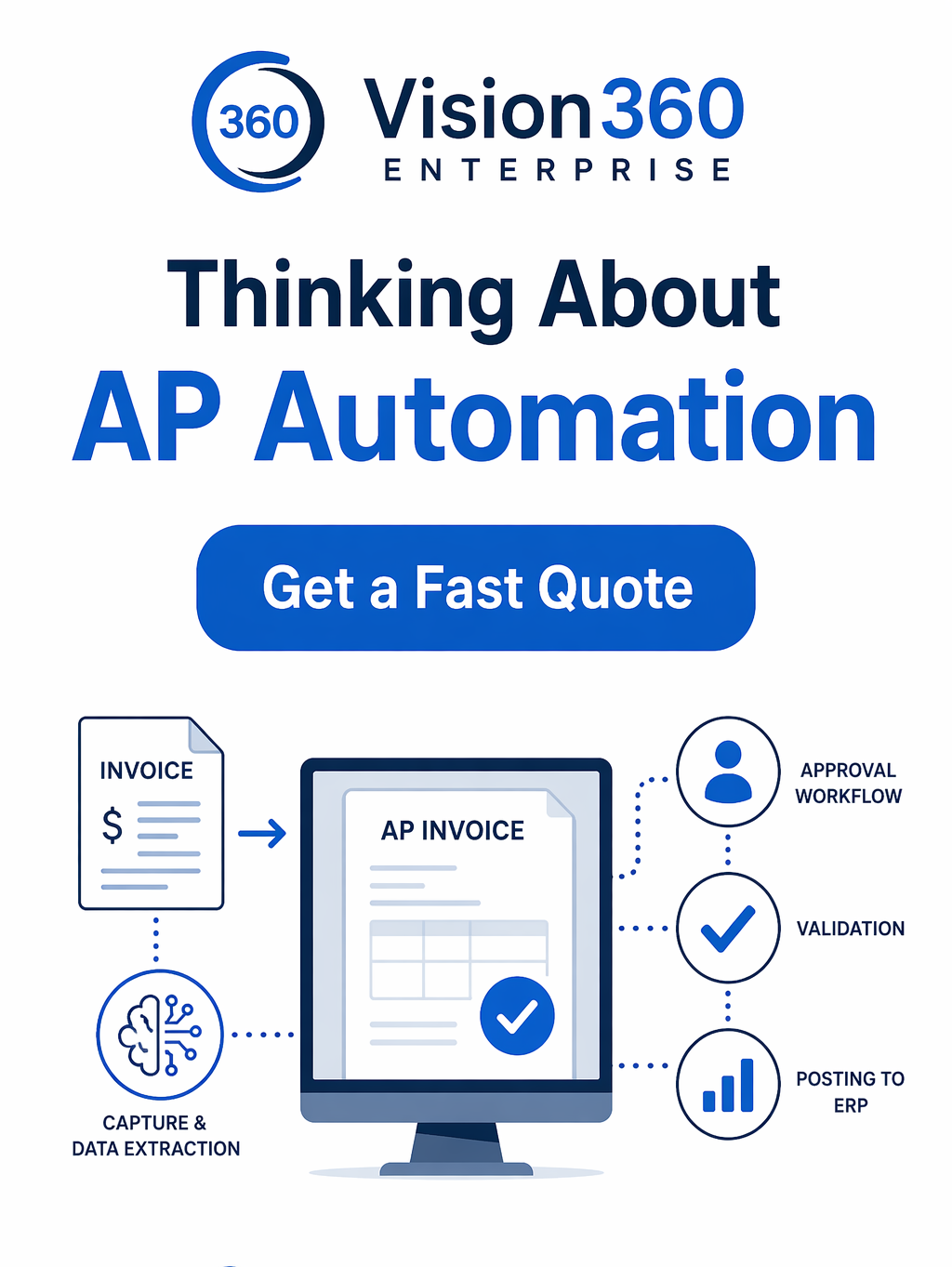 Get a quote for your AP Automation project