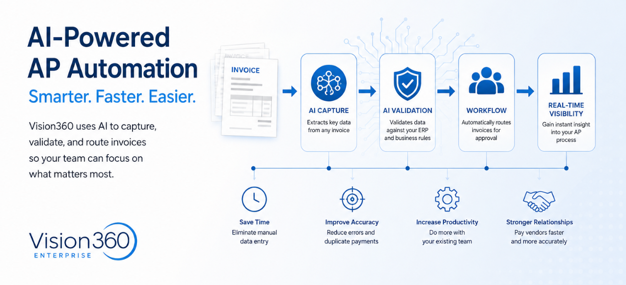Vision360 AI Assisted AP Automation