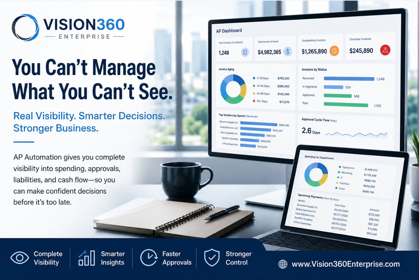 Vision360 AP Automatiobusiness analytics dashboard