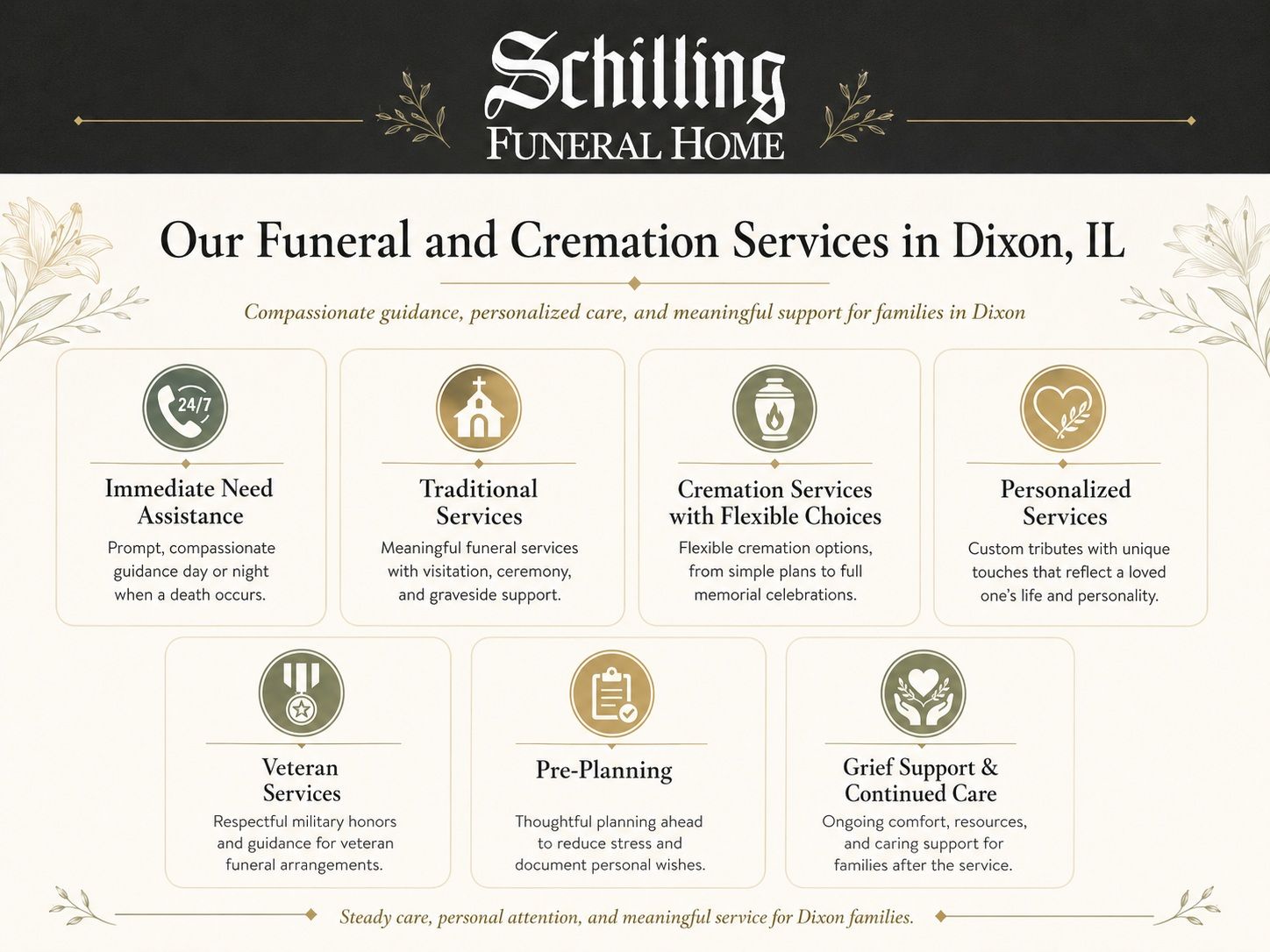 funeral and cremation services in Dixon, IL infographic