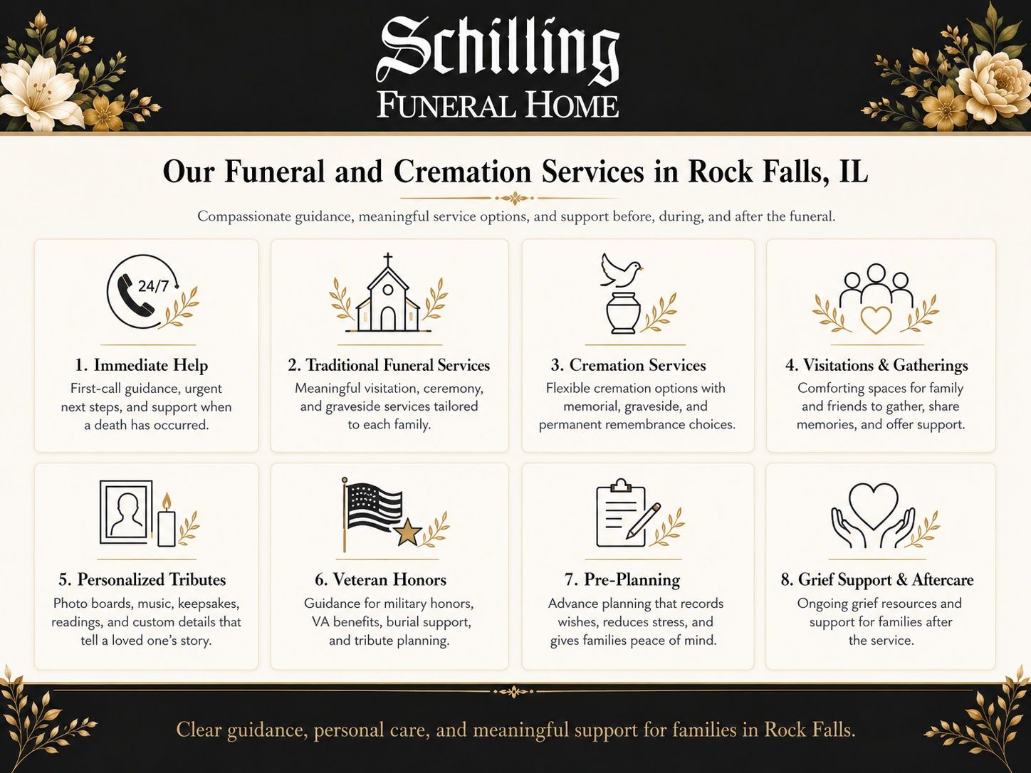 funeral and cremation services in Rock Falls, IL infographic