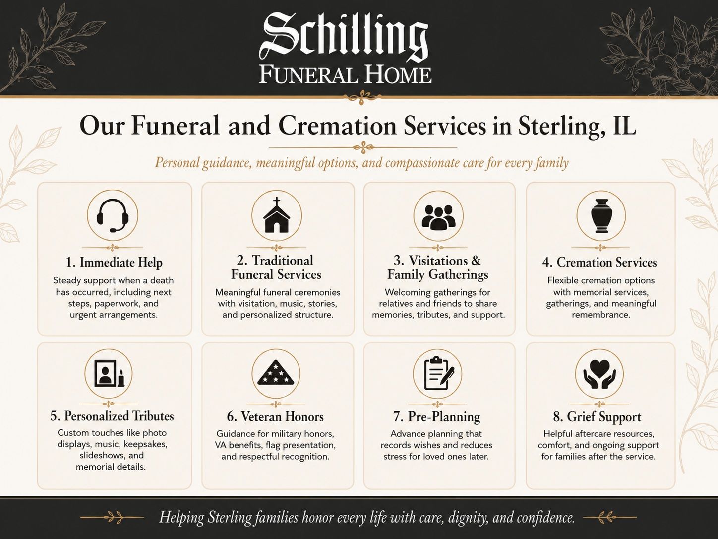 funeral and cremation services in Sterling, IL infographic