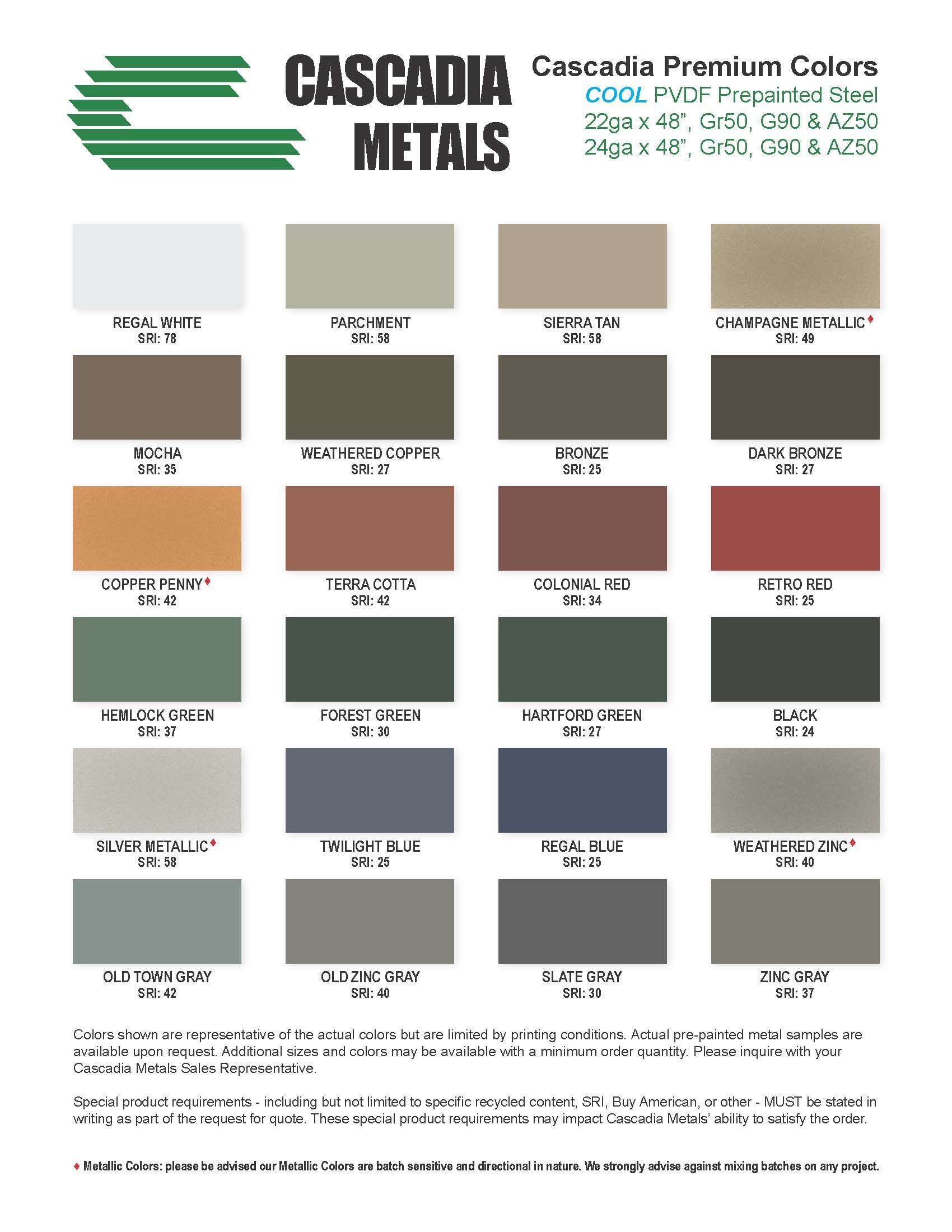 Nuancier Cascadia Metals présentant 24 échantillons de peinture rectangulaires disposés en une grille 4x6 avec des étiquettes pour chaque teinte.