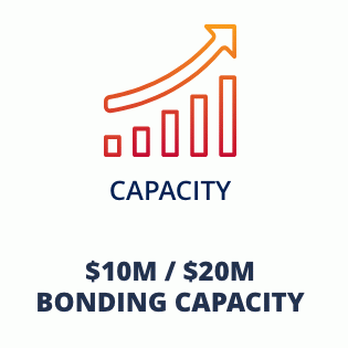 A graph with an arrow pointing up and the words `` $ 10m / $ 20m bonding capacity '' below it.