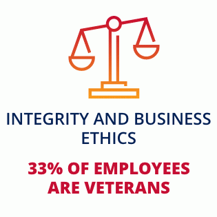 A logo for integrity and business ethics with a scale of justice.