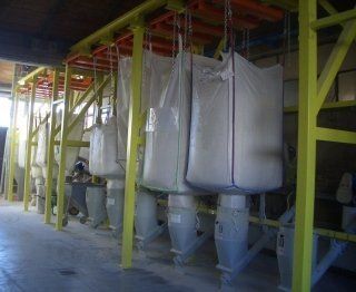 Silos mangime