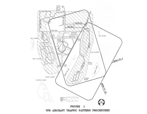 Pilot Info & FBO - Grosse Ile Municipal Airport