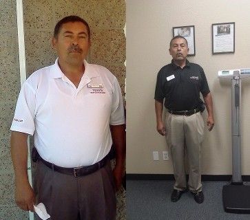 before and after