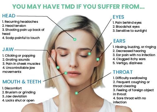 A woman is holding her face in pain because she has tmd.