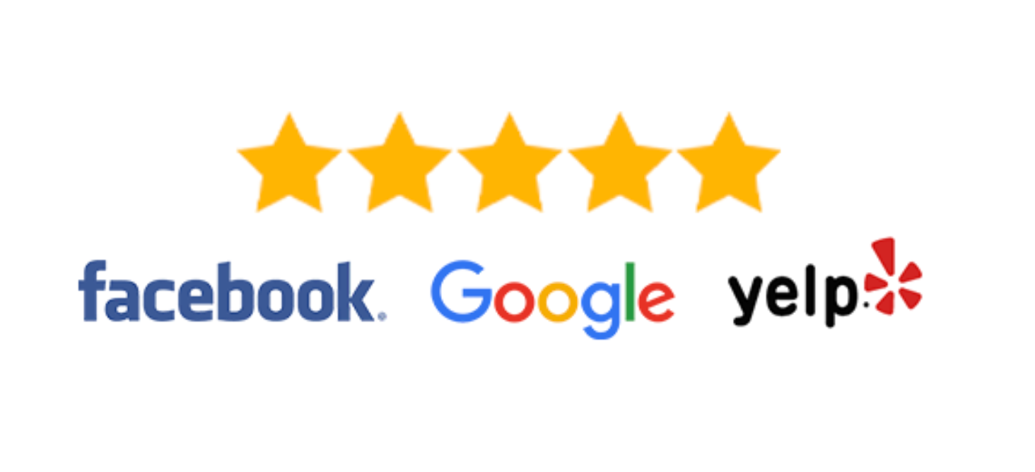 A logo for facebook , google and yelp with five stars