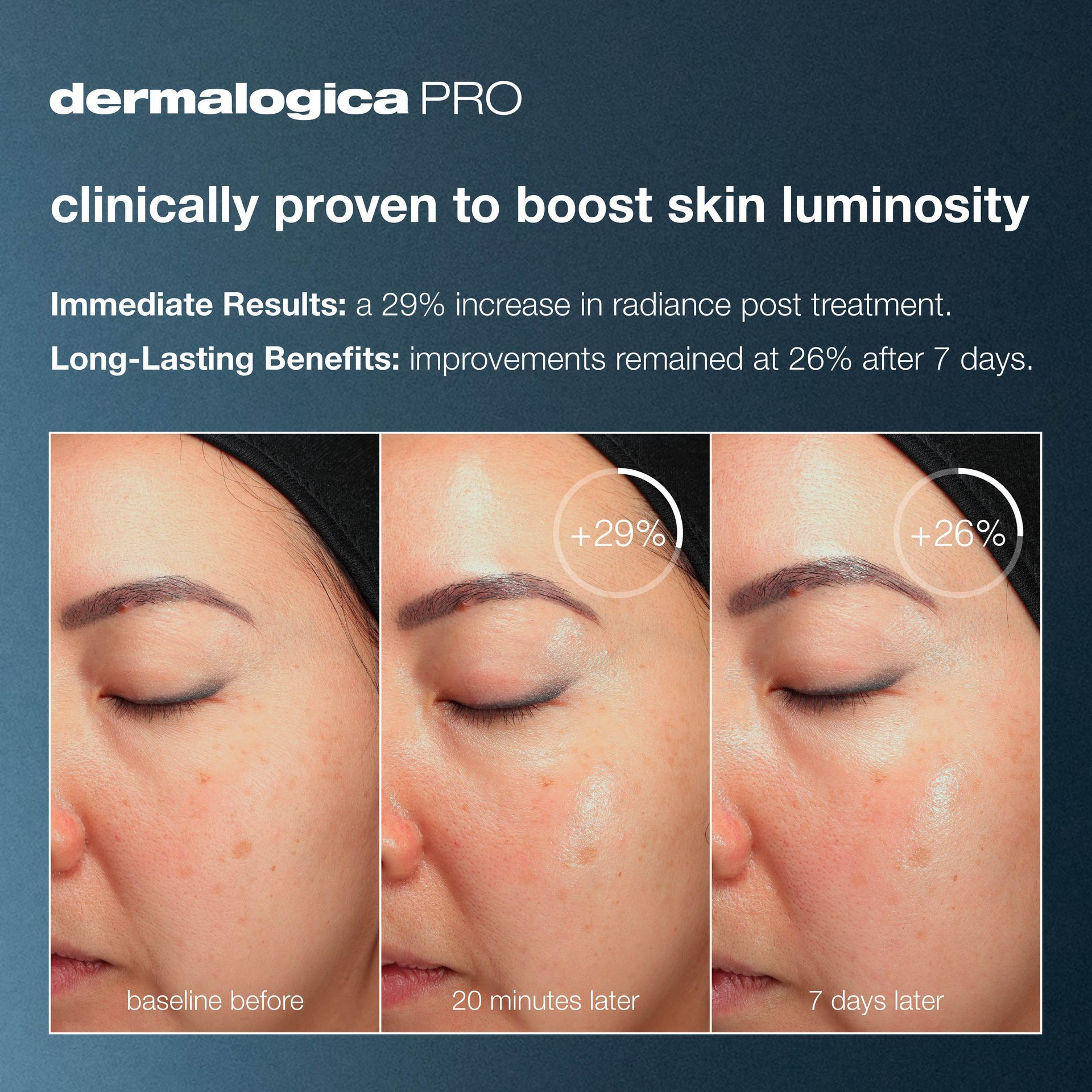 Dermalogica pro clinically proven to boost skin luminosity