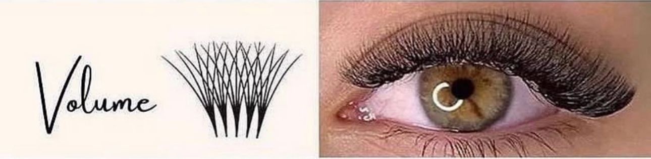 Volume lash extensions concept with an eye demonstrating the look.