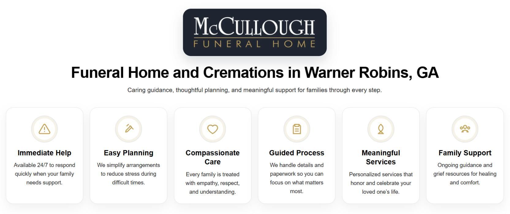 Infographic of services at funeral home and cremations Warner Robins, GA
