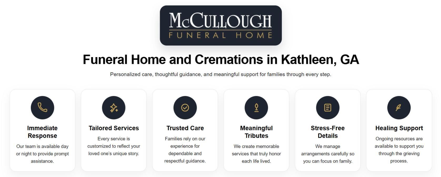 Infographic of services, funeral home and cremations Kathleen, GA