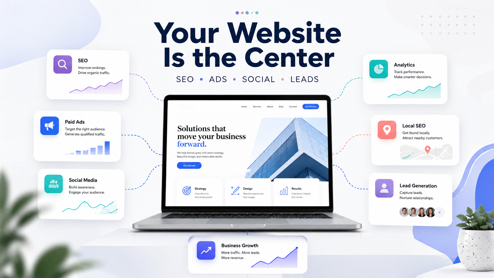 Website strategy connecting SEO, ads, social media, and local business growth in Brevard County