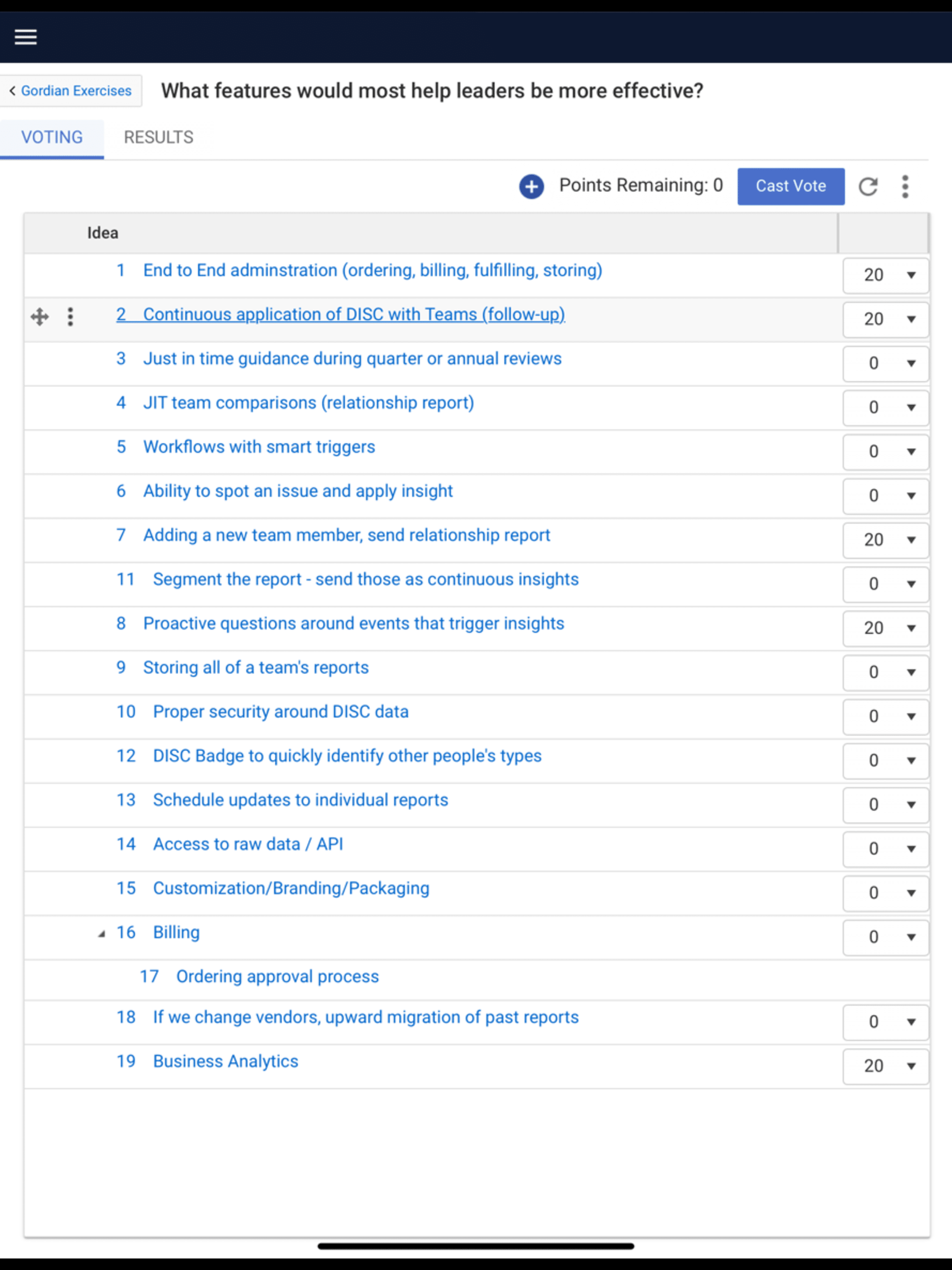a list of features that would help leaders be more effective