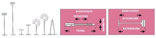 Schémas illustrant les dimensions : extérieures, intérieures et totales. Également, différents types d’outils disposés côte à côte.