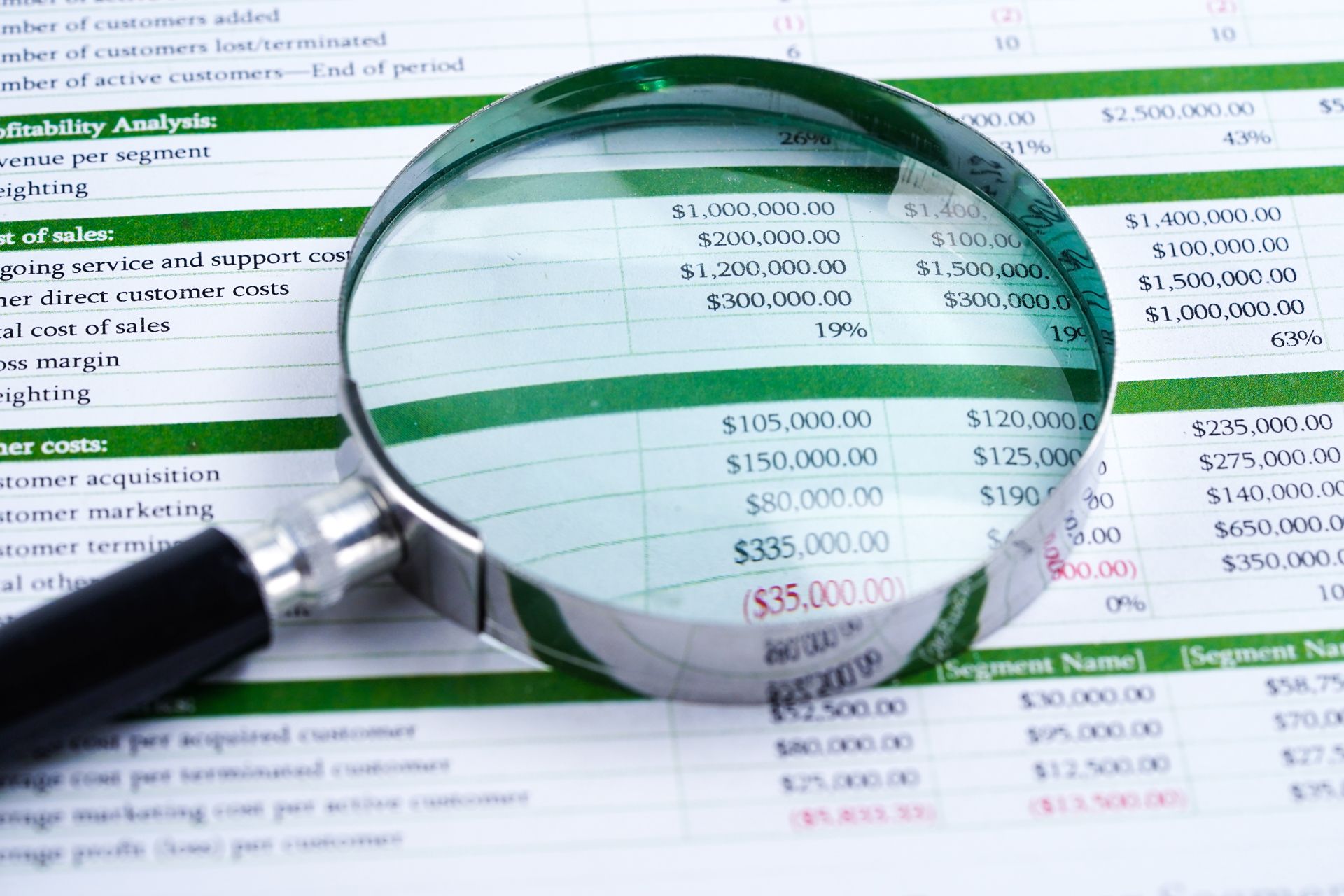 Magnifying glass over a green-and-white financial spreadsheet with dollar figures highlighted