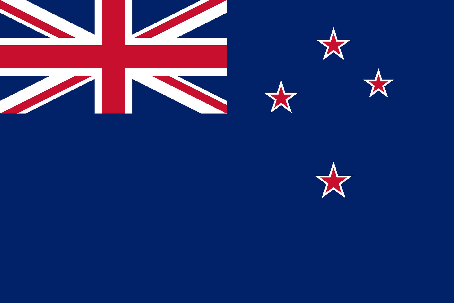 New Zealand flag with blue field, Union Jack, and four red stars with white borders