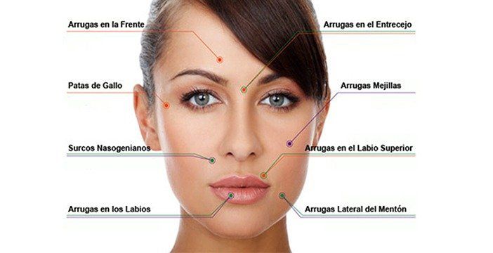 Servicio de spa